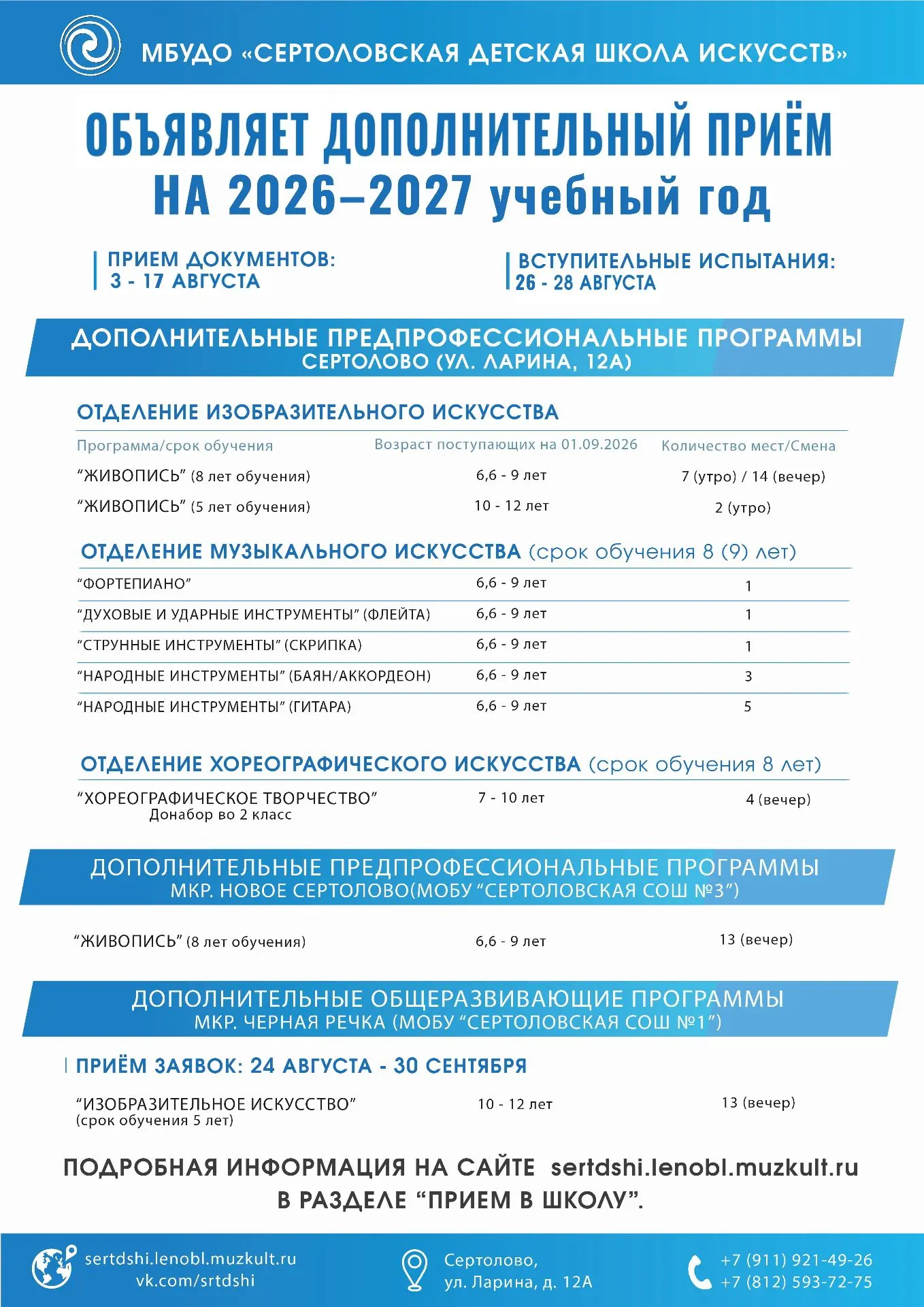 Медиа публикации