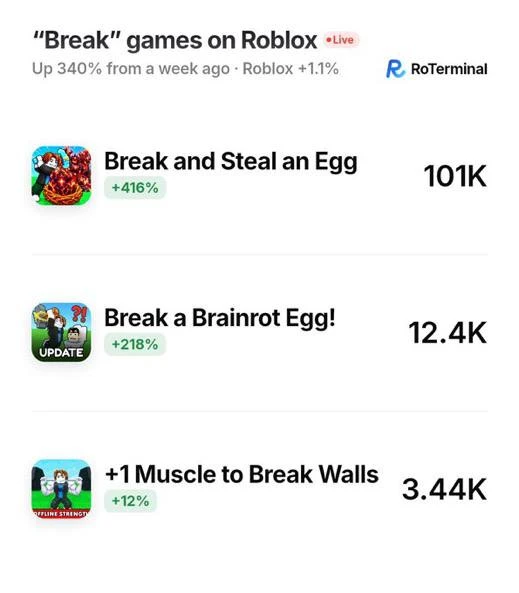 Изображение 2 к публикации «Roblox | Роблокс»