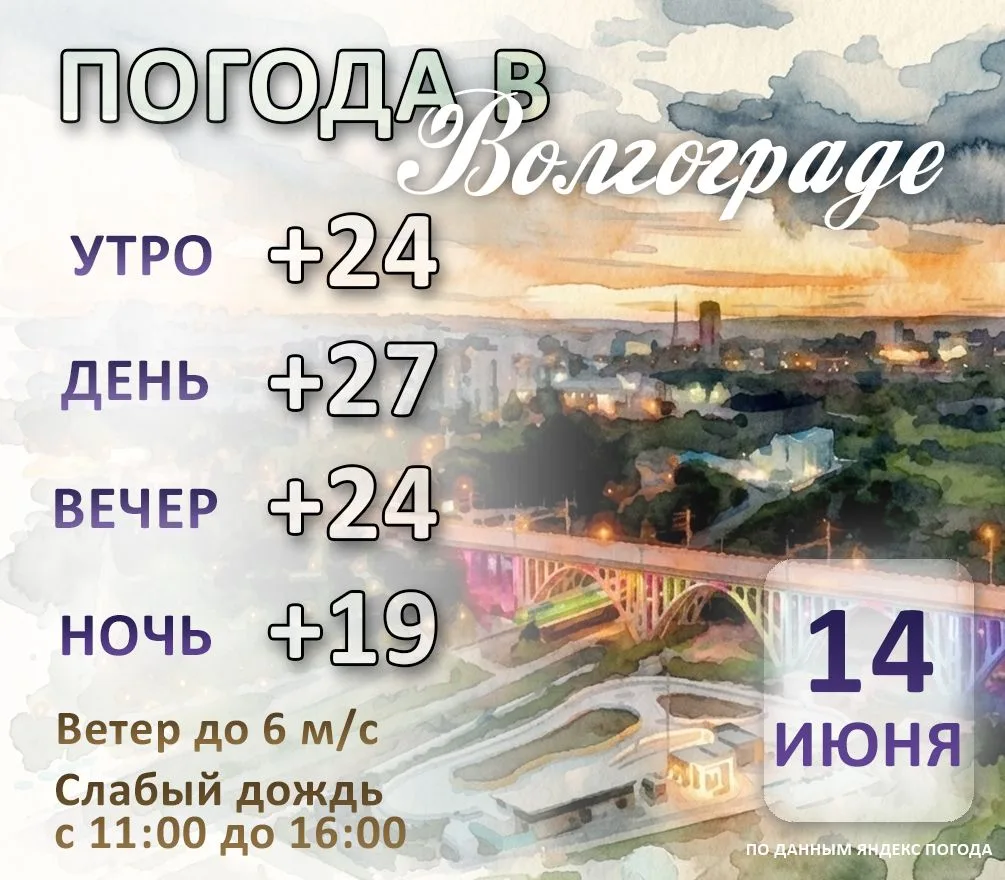 Погода в Волгограде на сегодня, 14 июня.

Свежие новости читайте на сайте Volganet