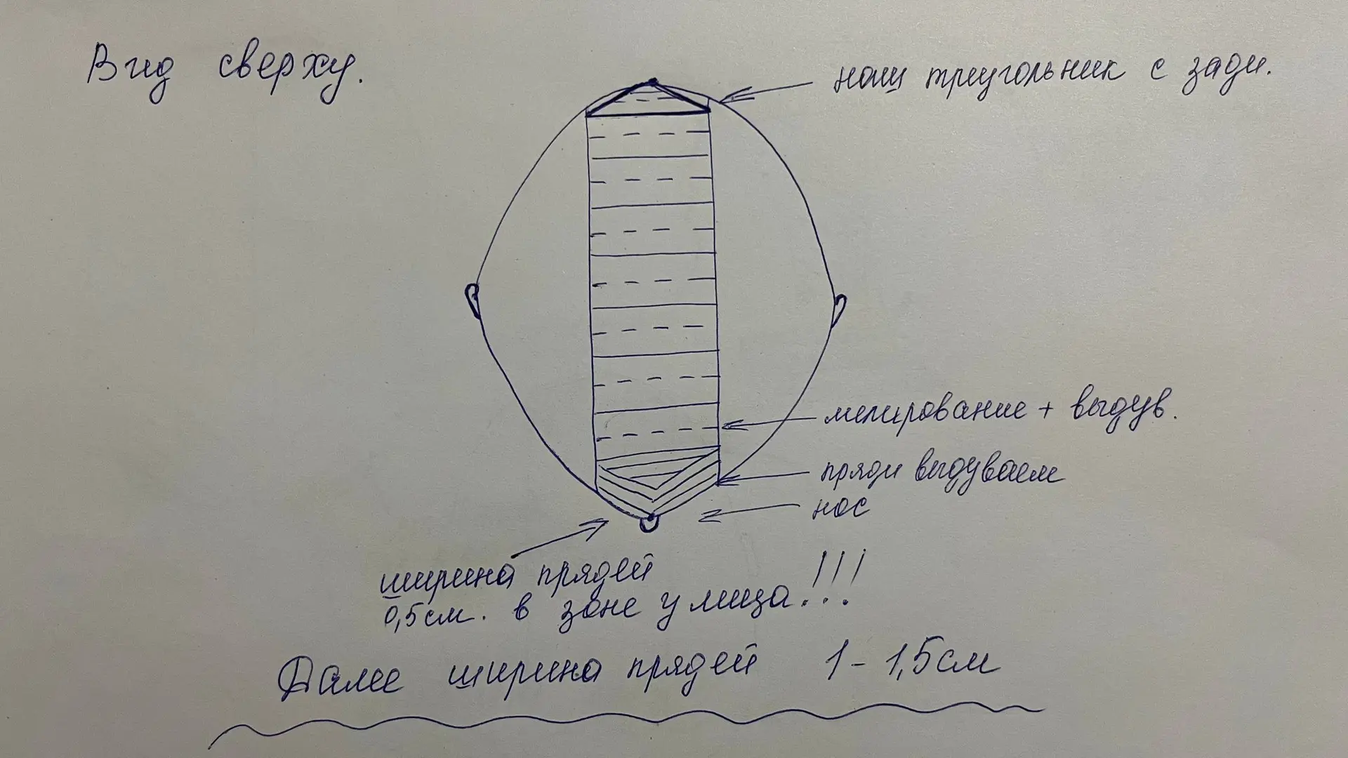 Схема техники БРАЗИЛЬСКИЙ БЛОНД
