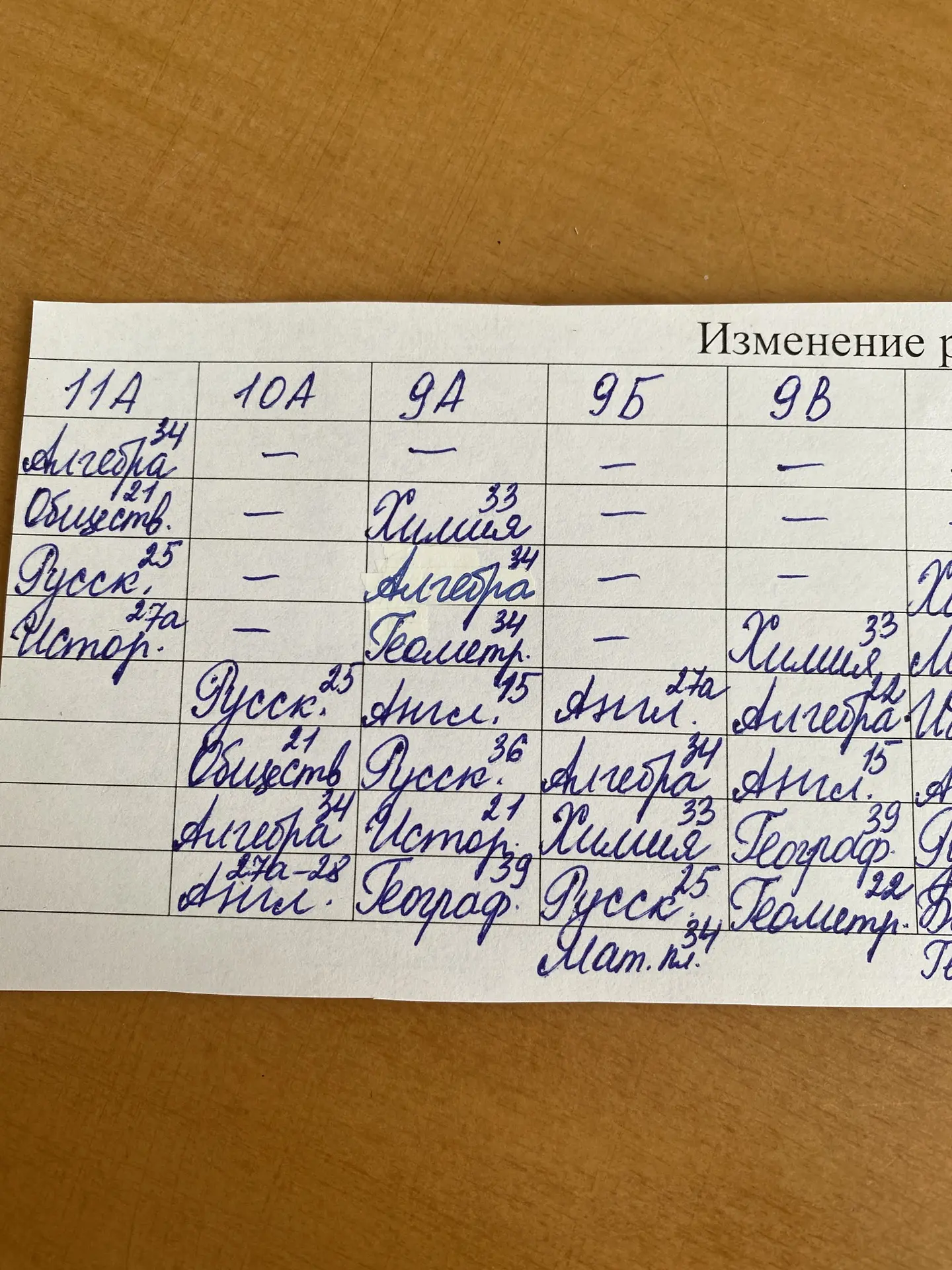 Уважаемые родители и обучающиеся, обратите внимание на изменения в расписании на среду ...
