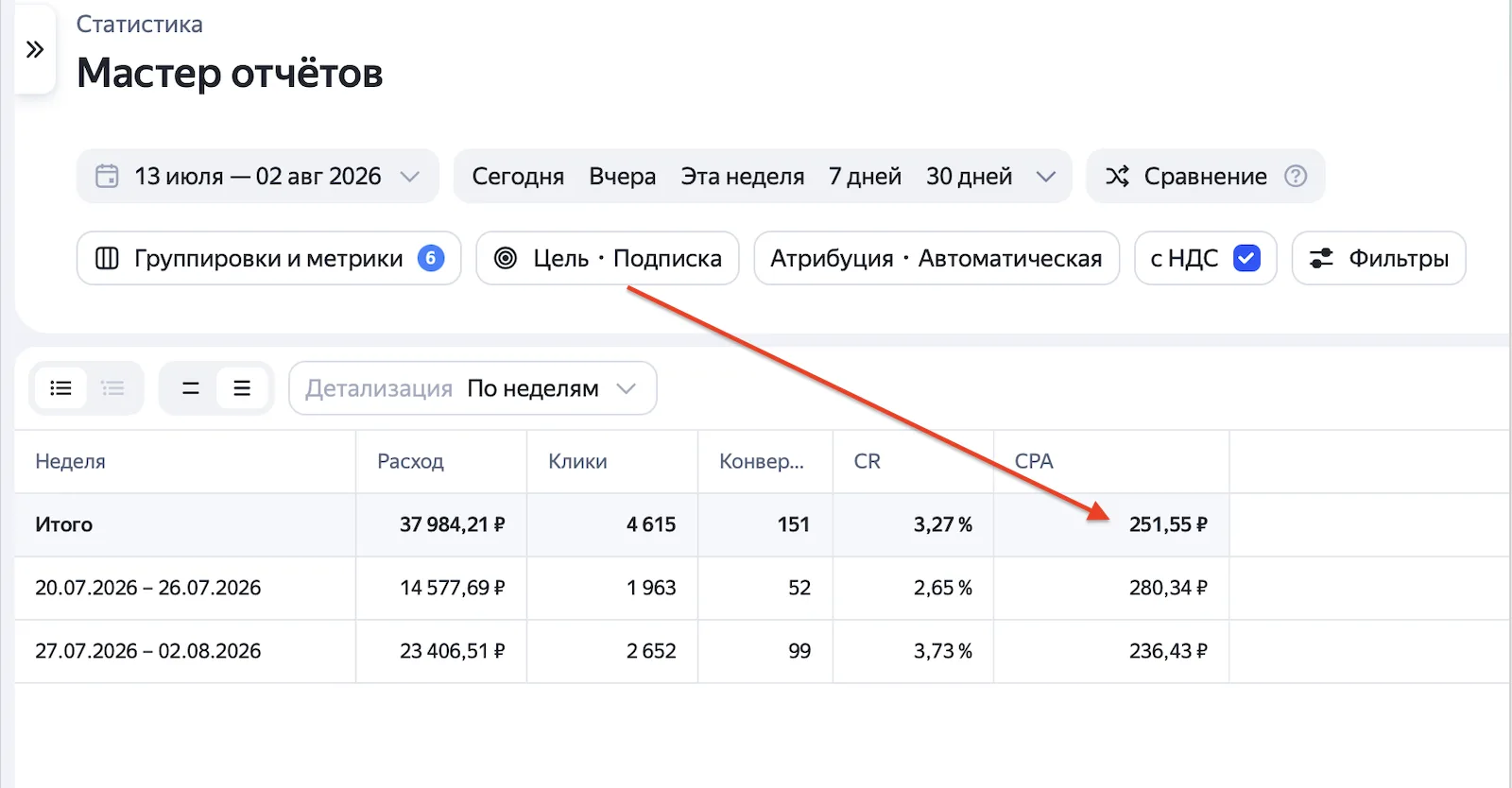 Три недели назад я вписалась в проект "Битва директологов"