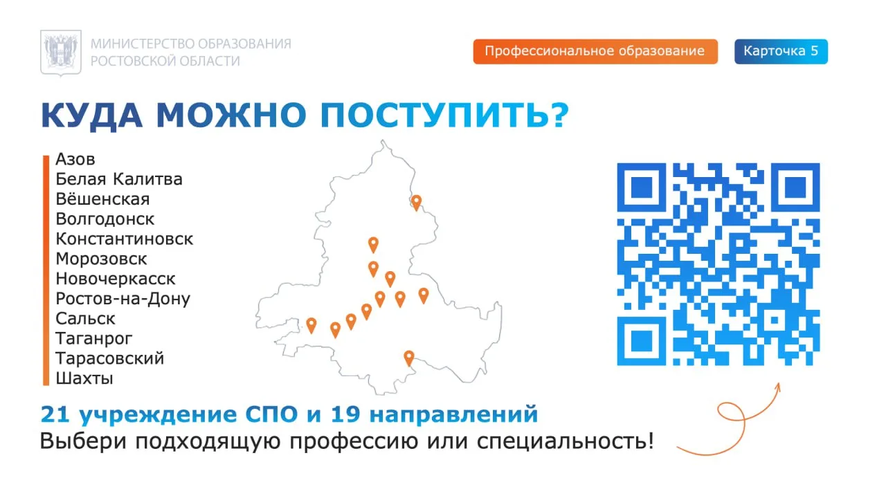 ‼️ Проект по расширению доступности СПО  Пилотный проект по расширению доступности среднего професси