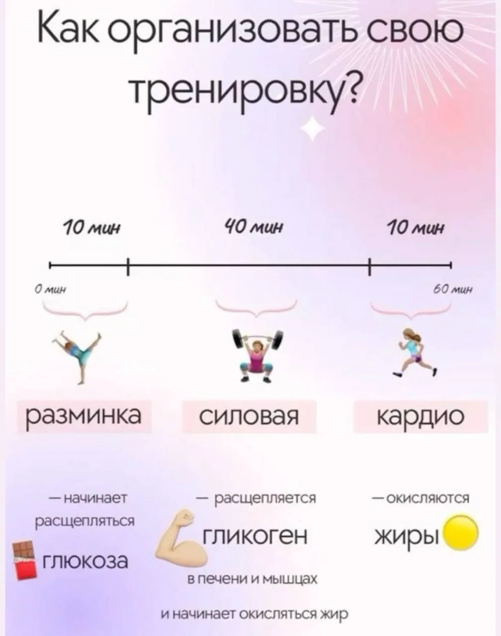 Как организовать свою тренировку?⬆️