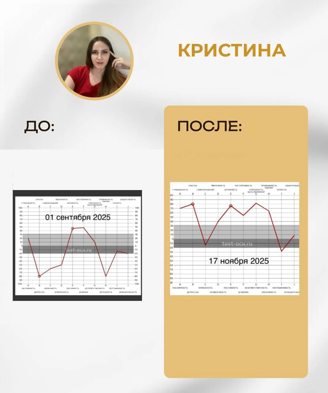 «Очень много лет я была в каком-то апатичном, депрессивном состоянии»

Кристина жила в состоянии, гд