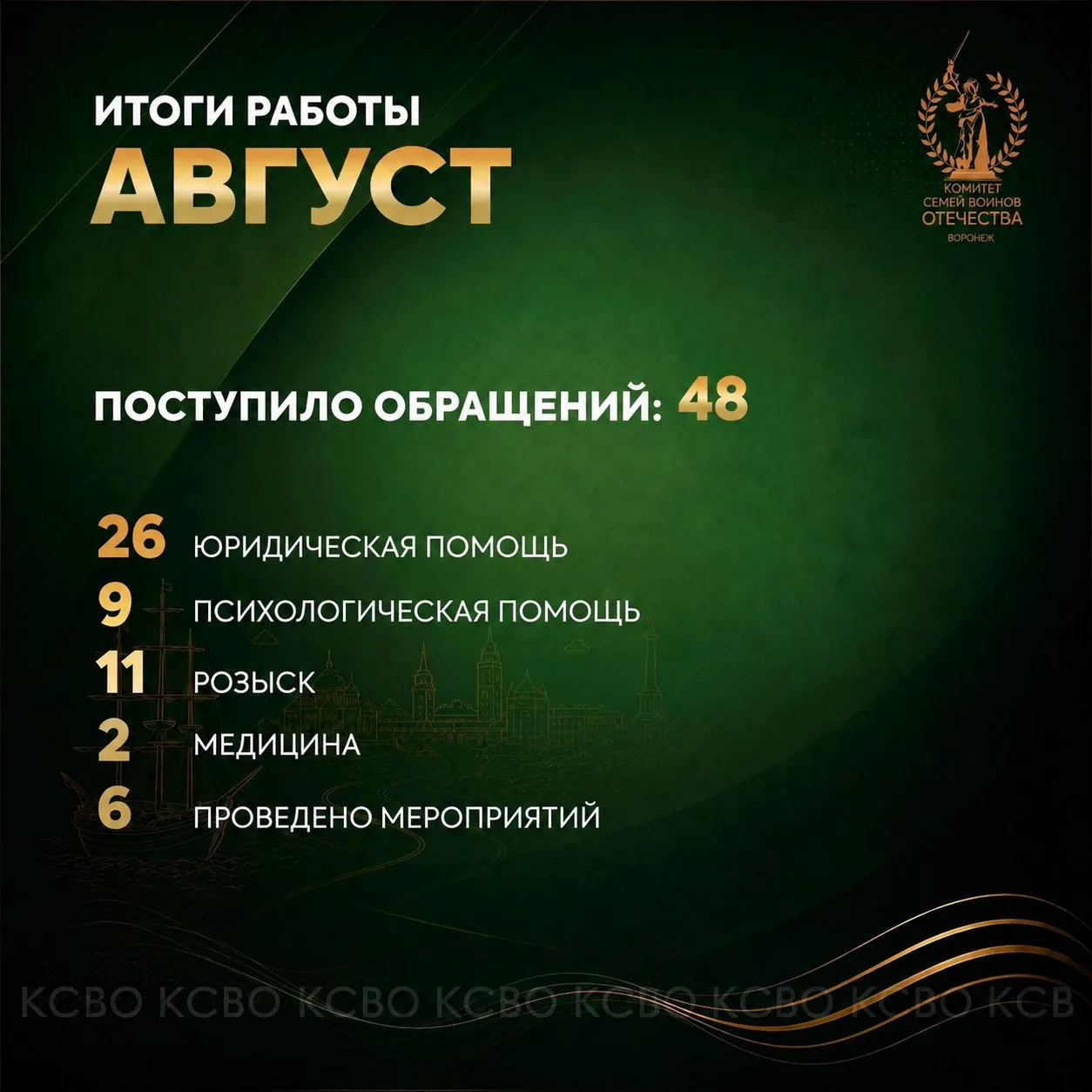 📖 ДУХОВНО-ПРОСВЕТИТЕЛЬСКАЯ ДЕЯТЕЛЬНОСТЬ И ОБРАЗОВАНИЕ