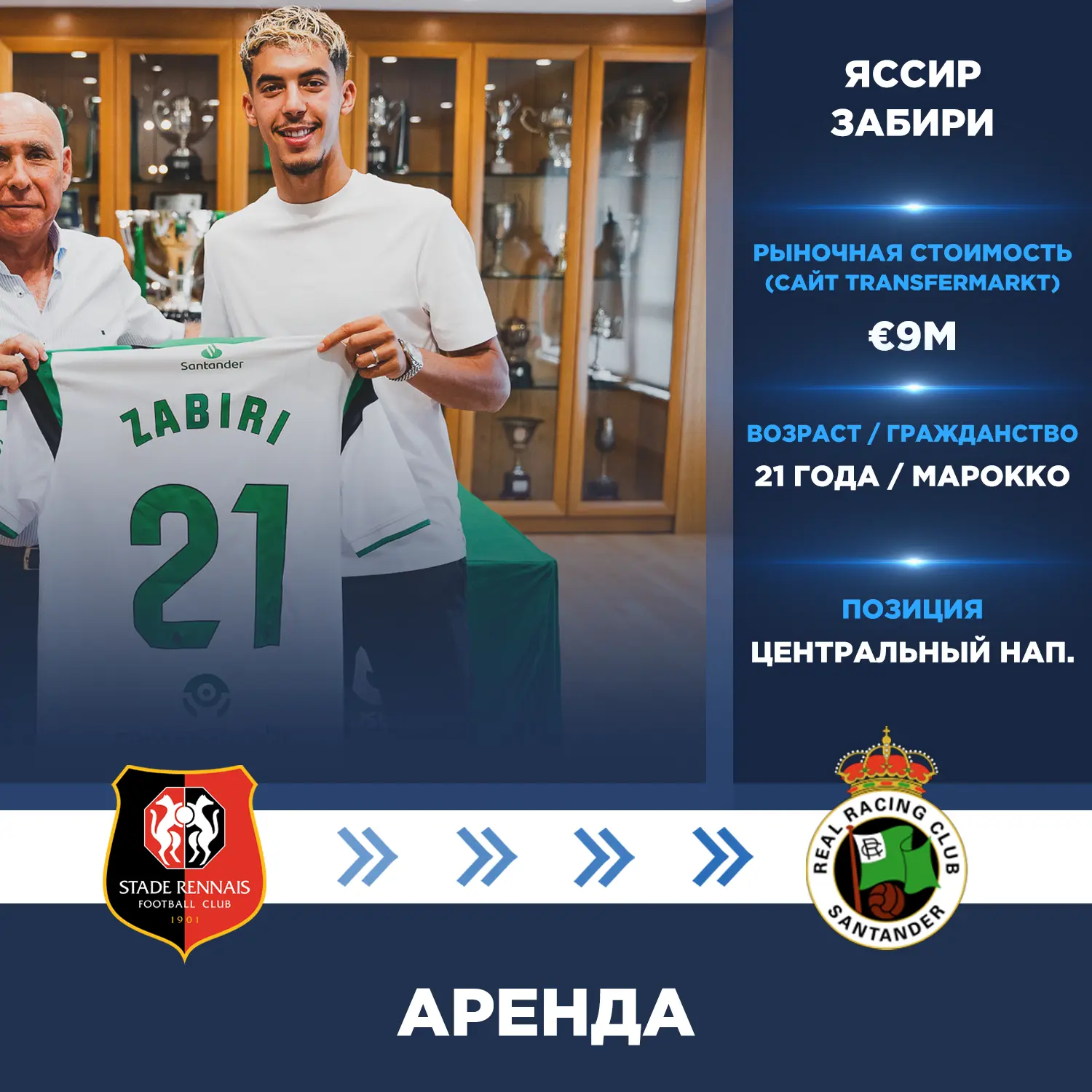 Официально: Яссир Забири перешёл в «Расинг» из «Ренна».

Аренда до лета 2027 года.