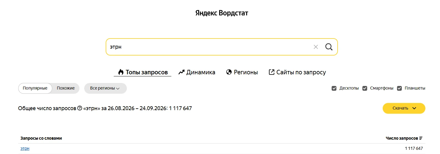 ✅ В среднем 40 000 запросов в Яндекс по словосочетанию ЭТРН в сутки за сентябрь
