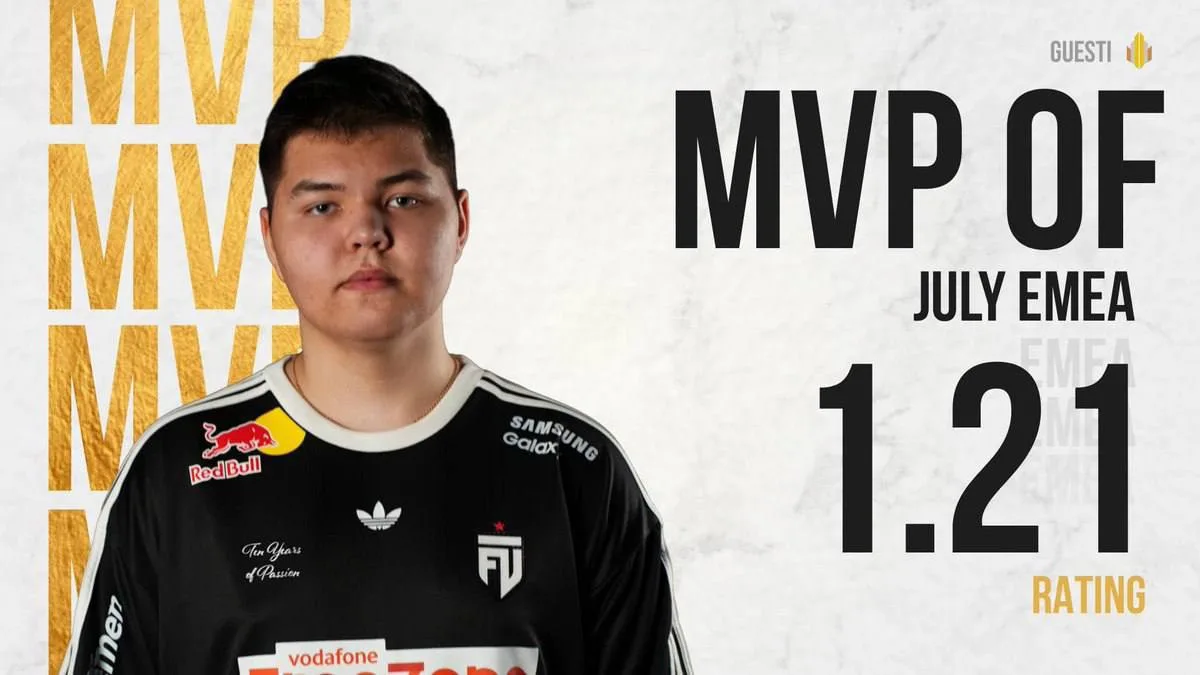 😄 MVP ежемесячного финала