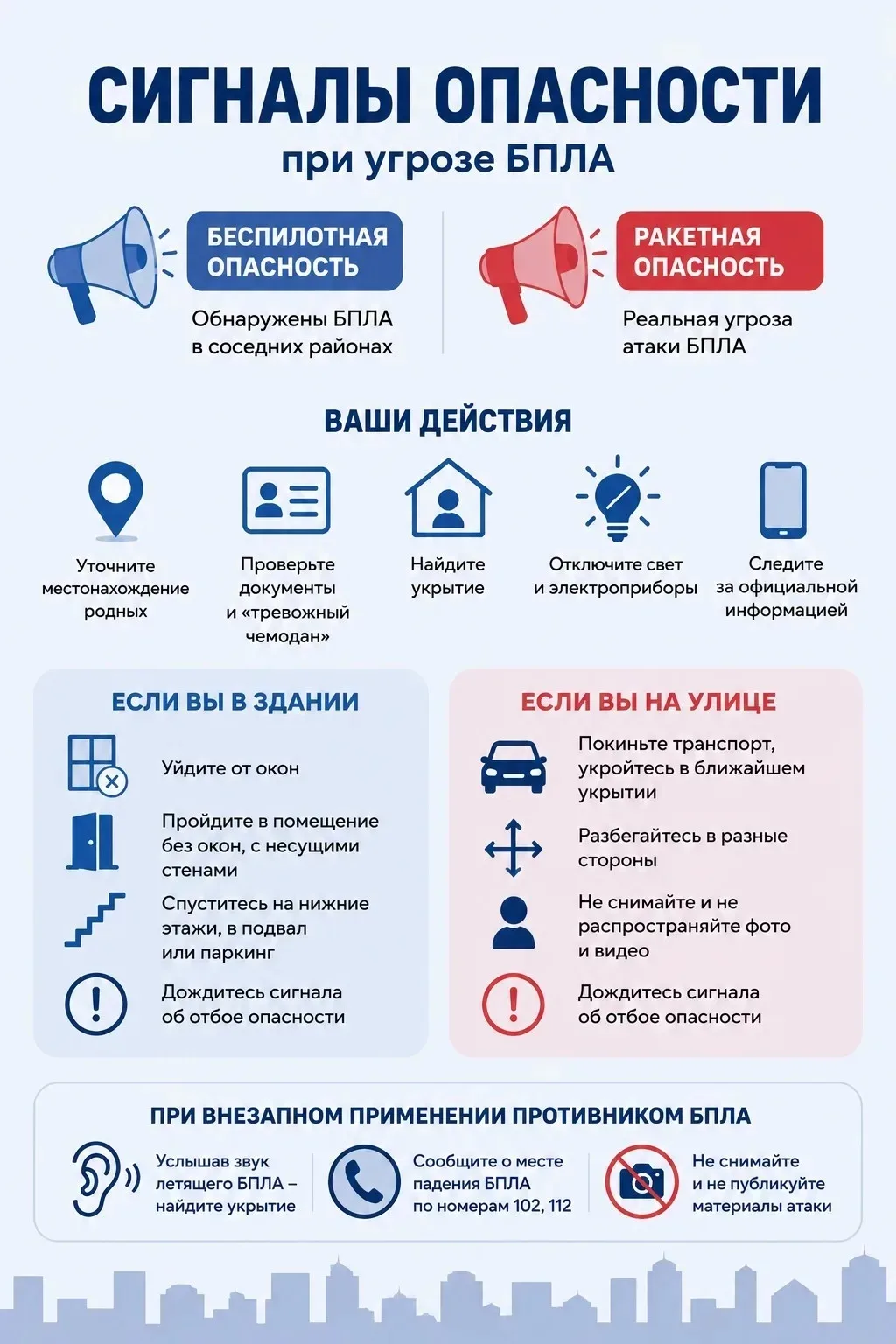 Ямальцев научат действовать при угрозе атак БПЛА