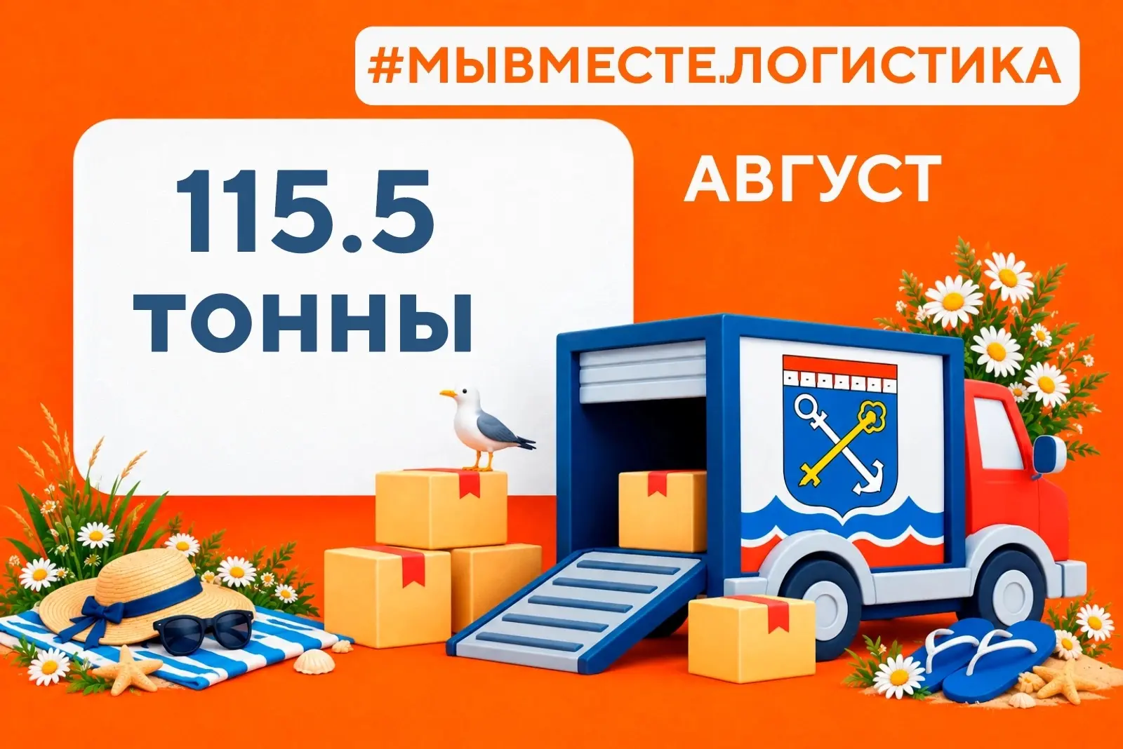 Итоги августа МЫВМЕСТЕ.ЛОГИСТИКА
