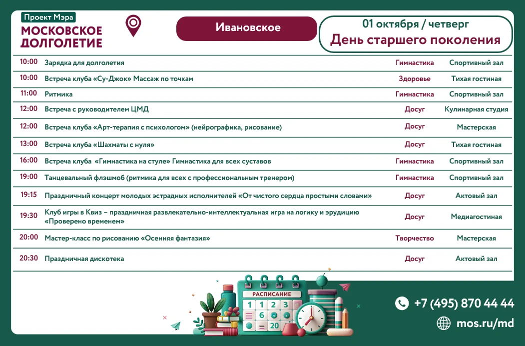 Добрый вечер, дорогие участники!