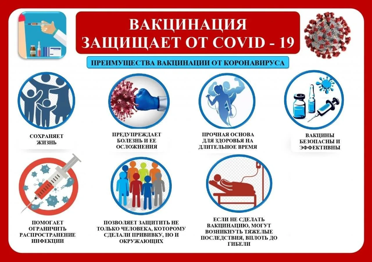 МБДОУ "Детский сад № 54" г.Чебоксары