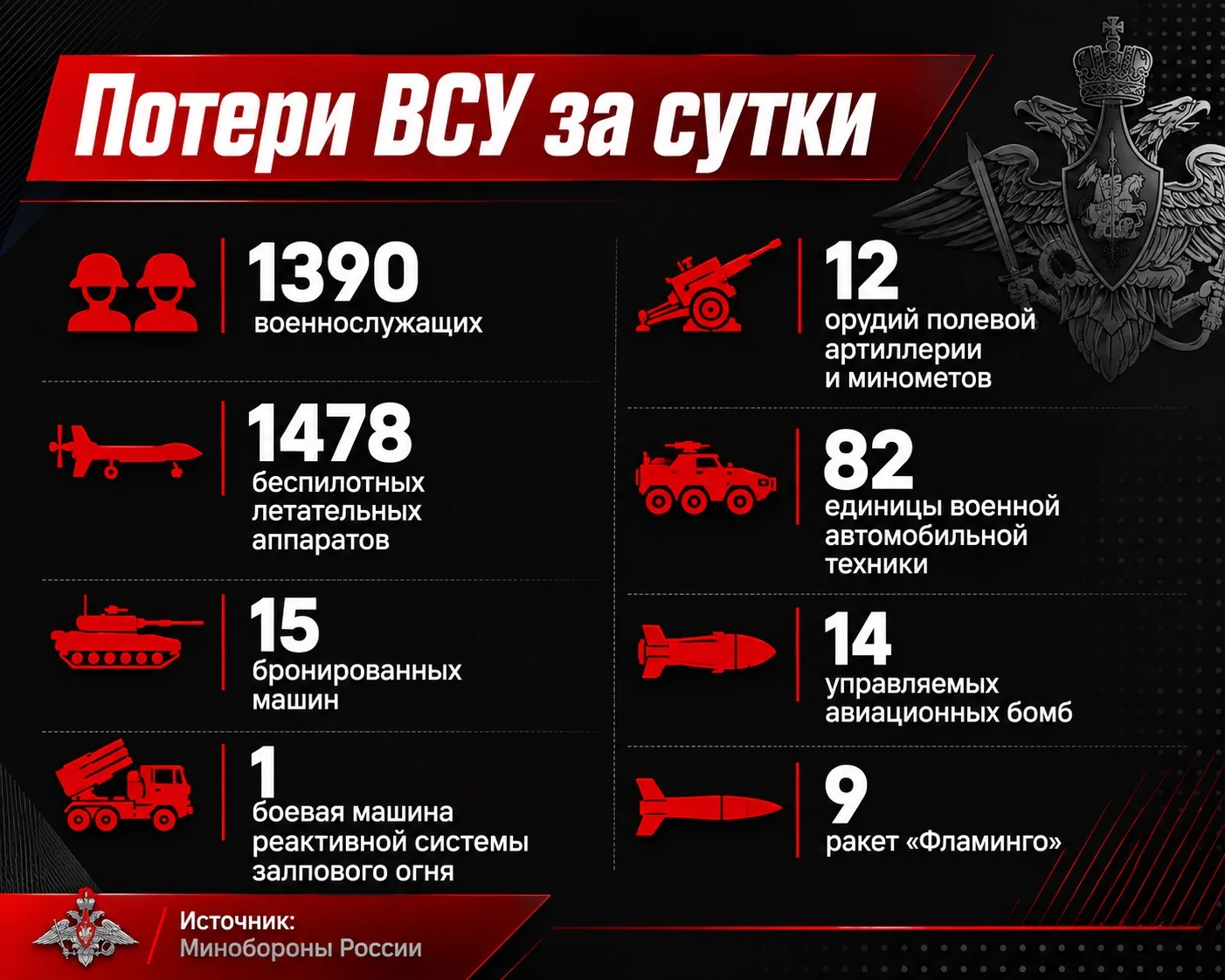 Изображение 1 к публикации «СОЛОВЬЁВ»