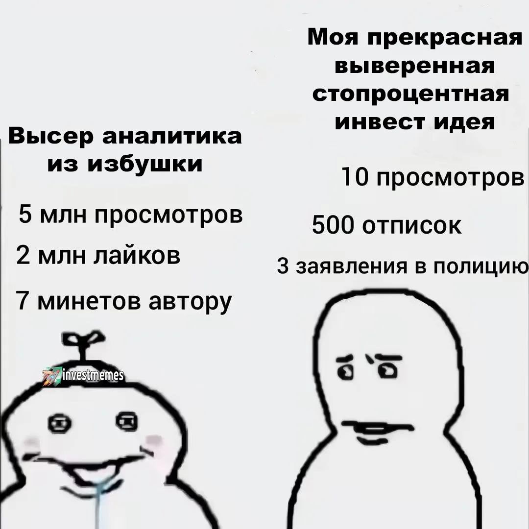 #investmemes