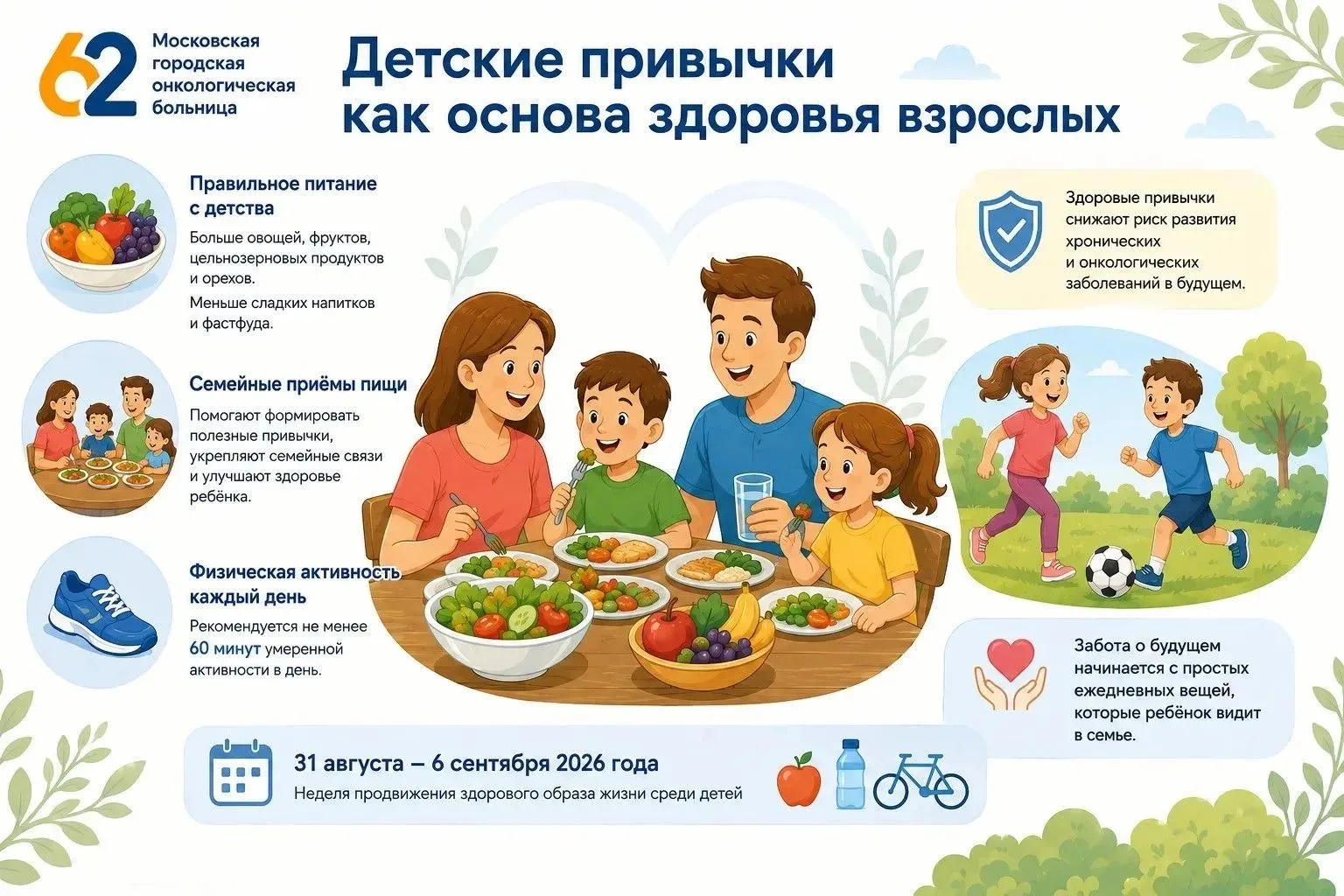 Детские привычки как основа здоровья взрослых