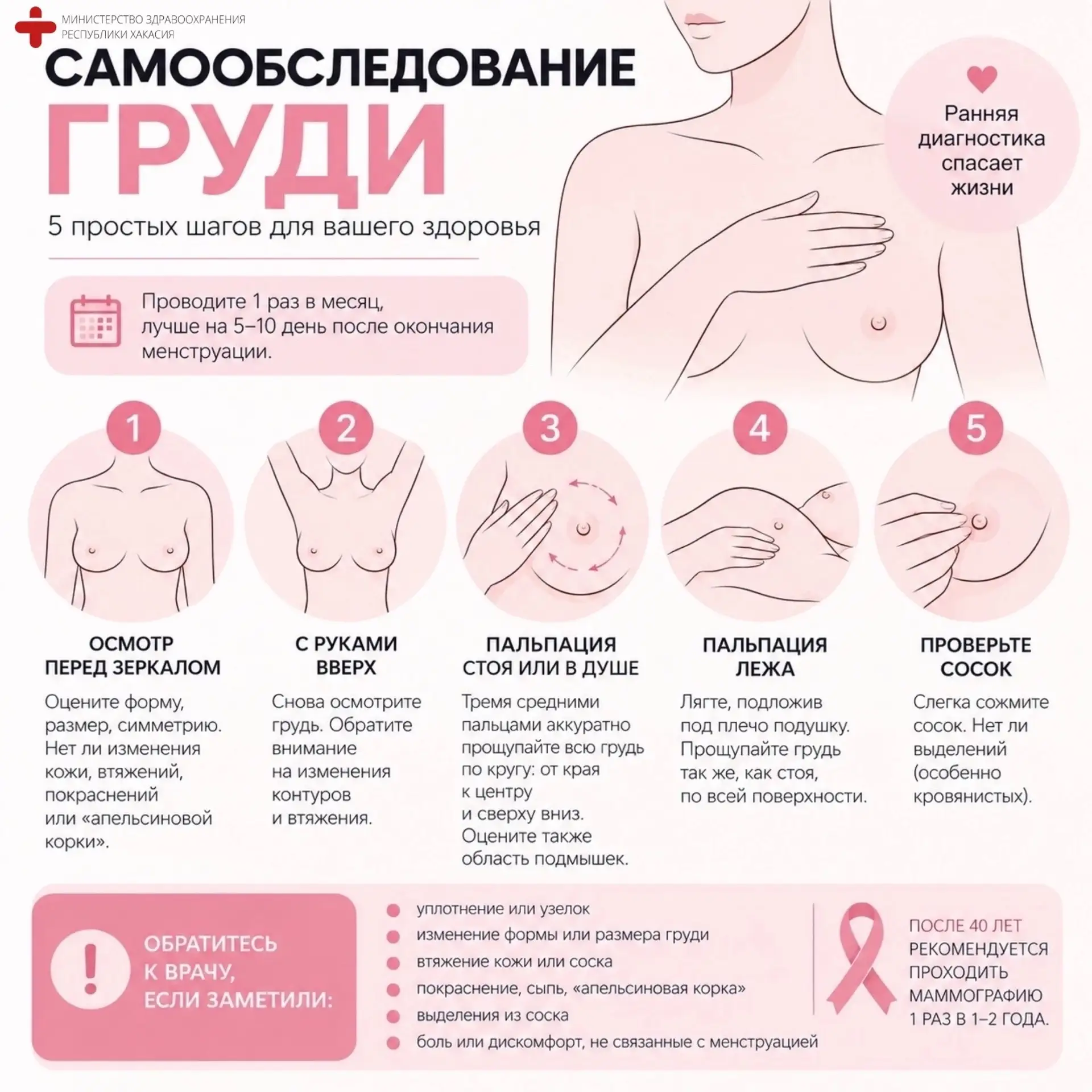 📌 Здоровье груди: несколько минут внимания к себе