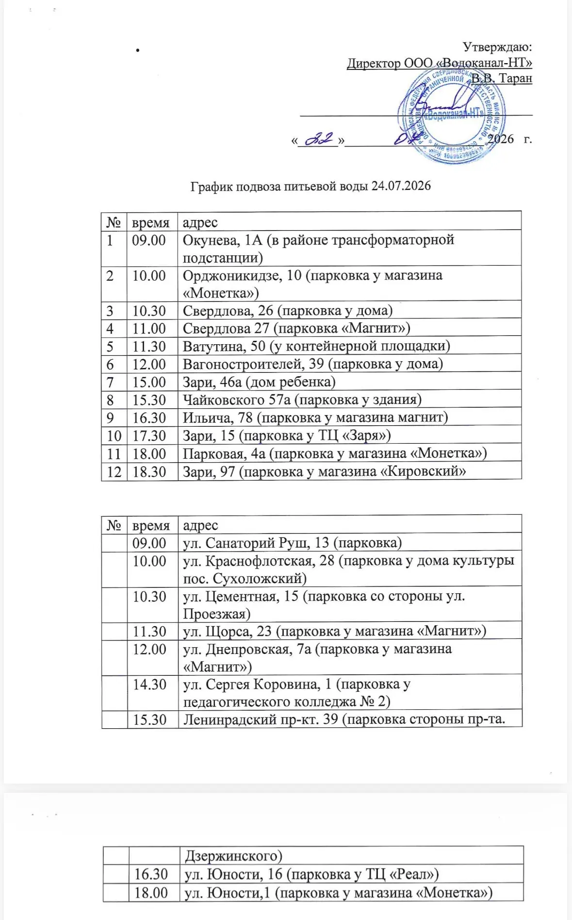 Медиа публикации