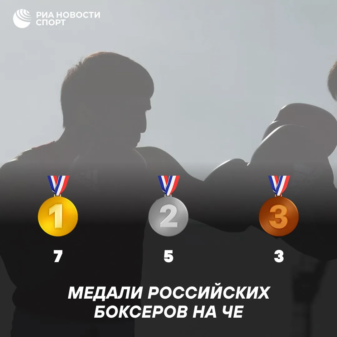 🇷🇺👏 Сборная России по боксу выиграла медальный зачет чемпионата Европы