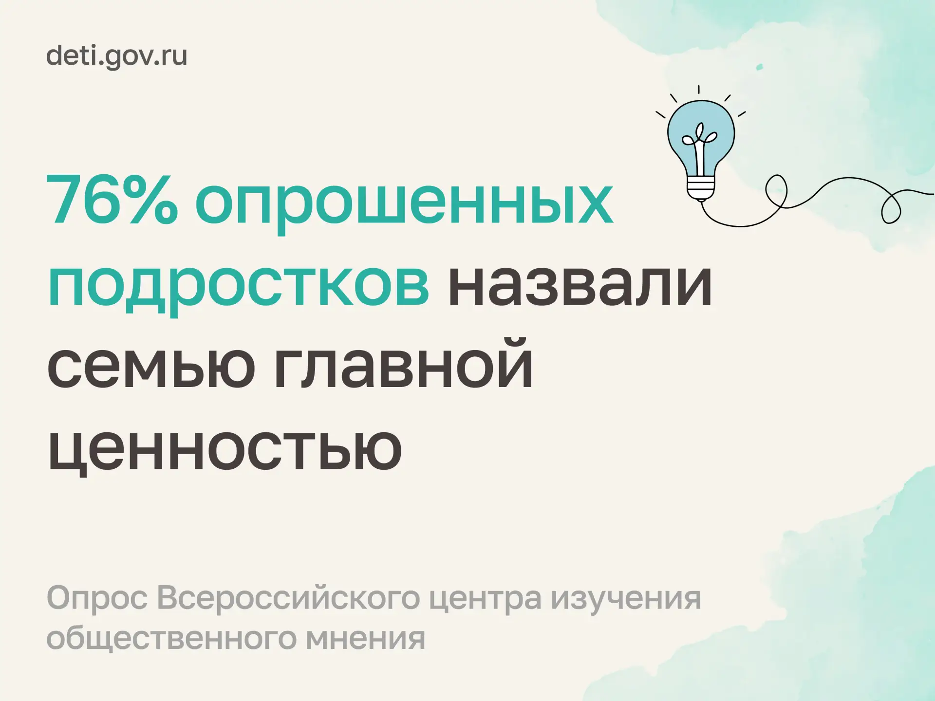 Главной ценностью для российских подростков остаётся семья – её выбрали 76% опрошенных,...