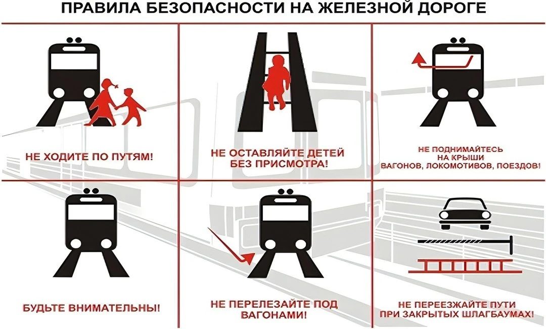 ❗ БЕЗОПАСНОСТЬ НА ЖД