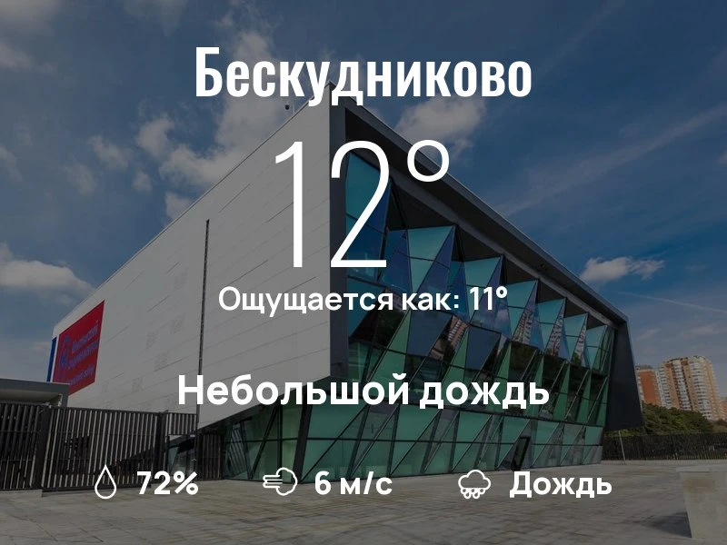 Что с погодой в Бескудниково?