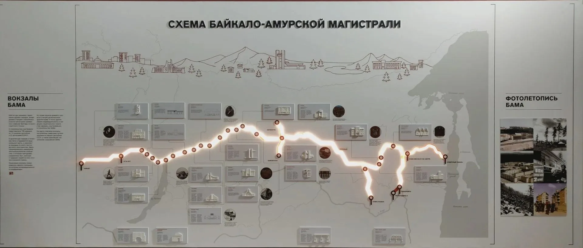БАМ: вчера, сегодня, завтра

За отзыв большое спасибо Наталии

Гуляли с собакеном и зашли в Царскую 