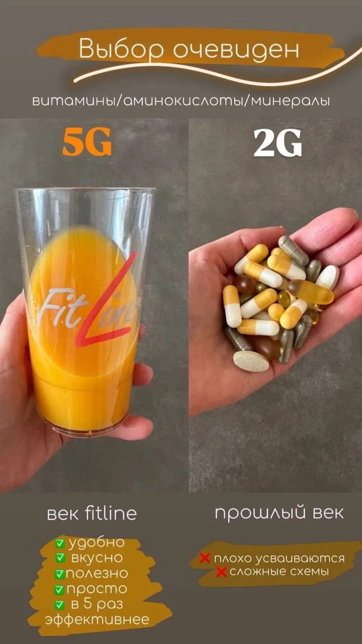 Кнопочный телефон или Айфон? Аналогия, которая все объяснит про FitLine👌