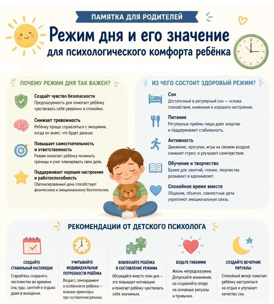 ❓️Почему режим дня — лучший помощник для дошкольника (и при адаптации к саду)
