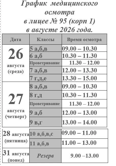 Уважаемые родители и коллеги! Напоминаем о проведении медицинских осмотров на 2026/2027...