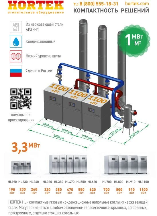 Дорогие друзья! Продолжаем презентацию новых конденсационных котлов HORTEK HL собственн...