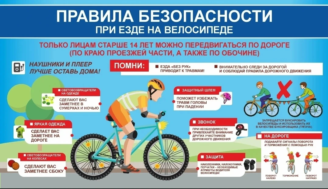 Уважаемые родители и дети!