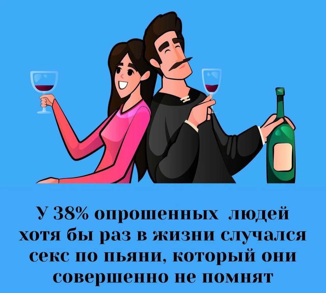 Сексология