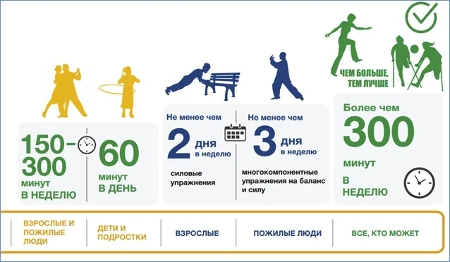 Начинаем неделю активно!
