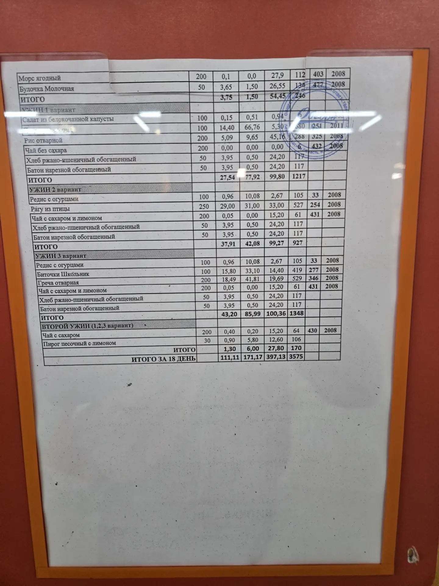 Меню 🍽