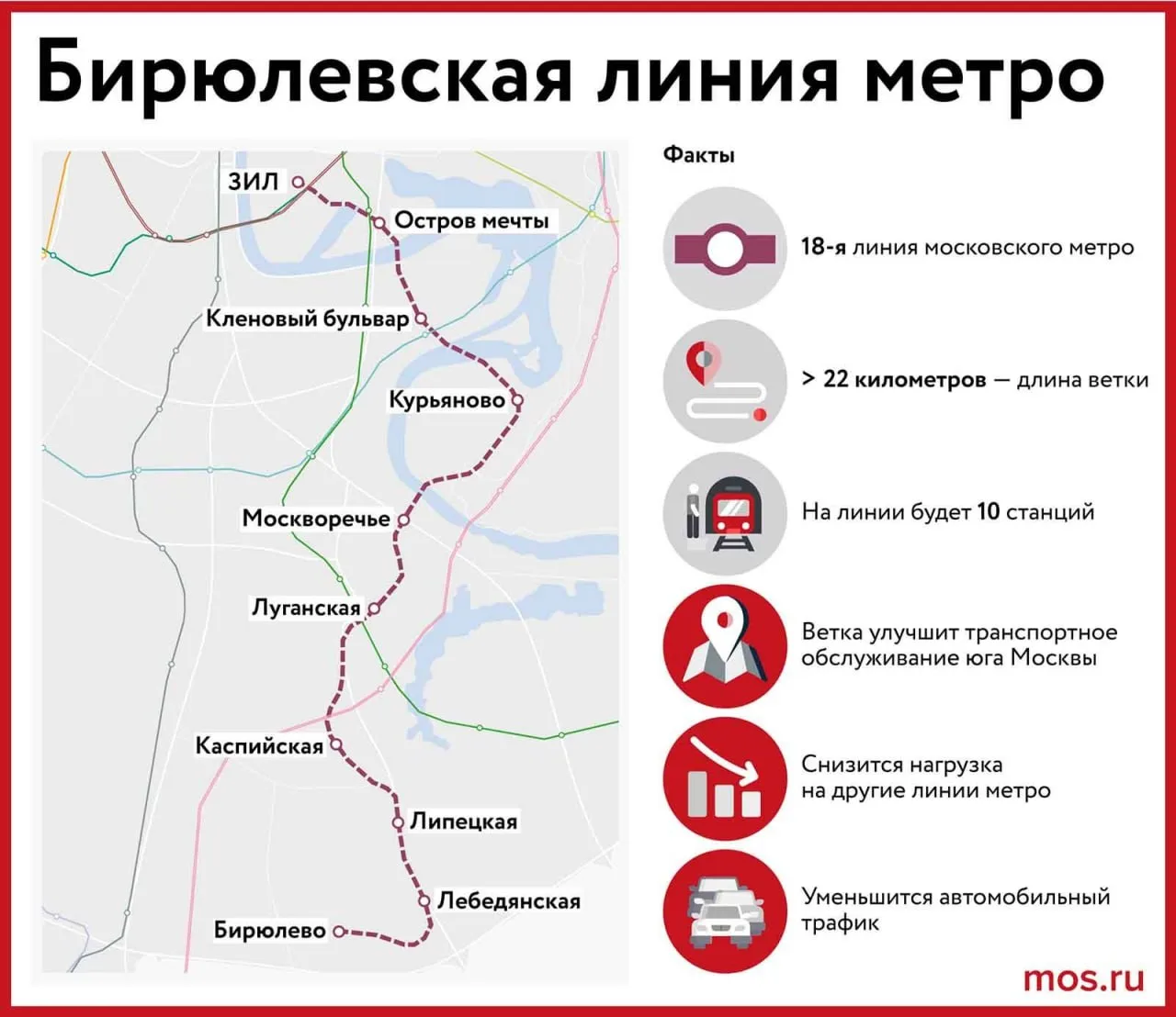 🟣 200 метров под Москвой-рекой: где прямо сейчас копают новое метро.