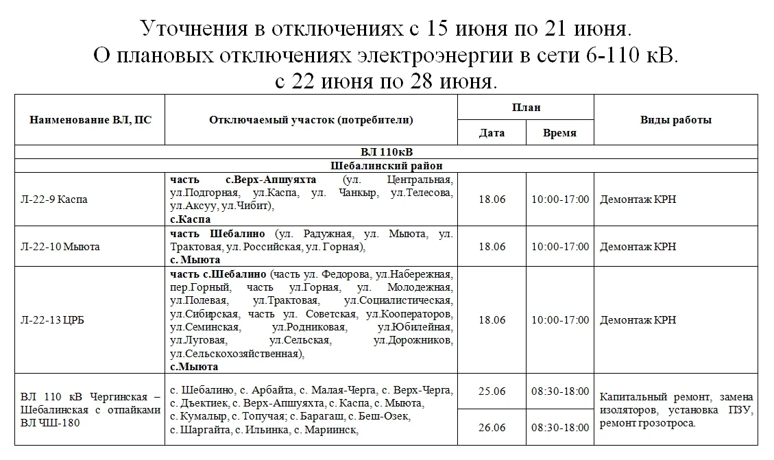 ❗Россети сообщают о плановых отключениях электроэнергии