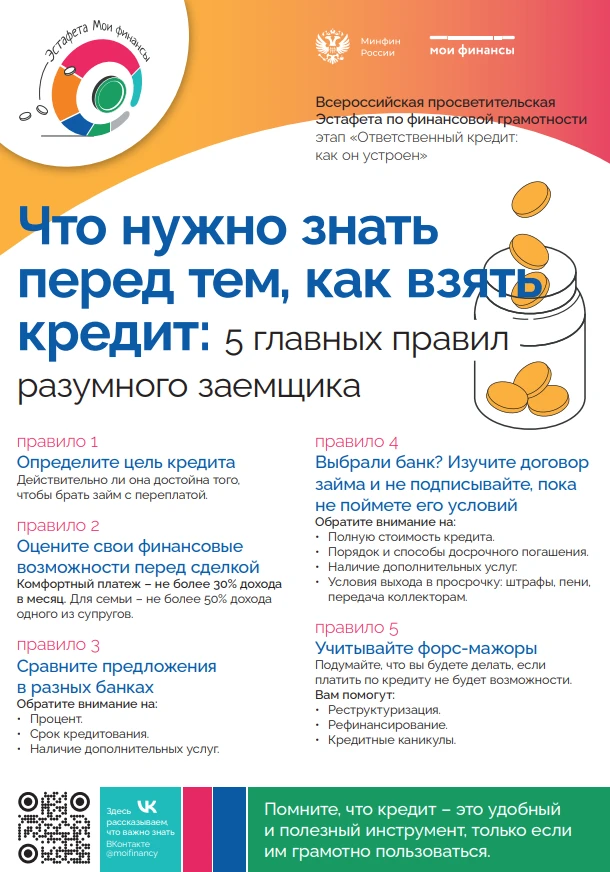 "Что нужно знать перед тем, как взять кредит: 5 правил разумного заемщика"