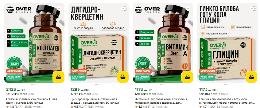 ЯндексМаркет