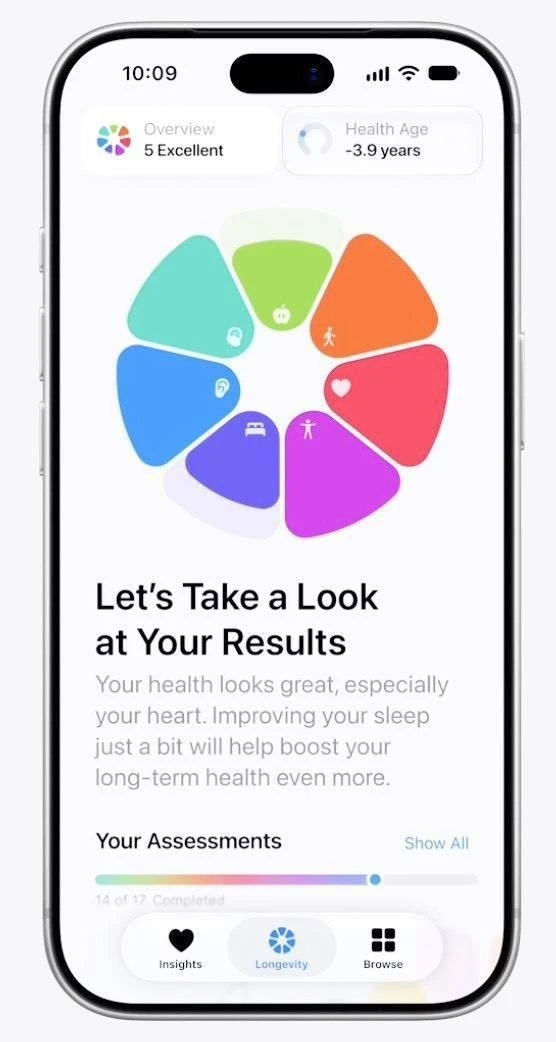 👁️ Неожиданно Apple и московская медицина практически одновременно пришли к одинаковой...
