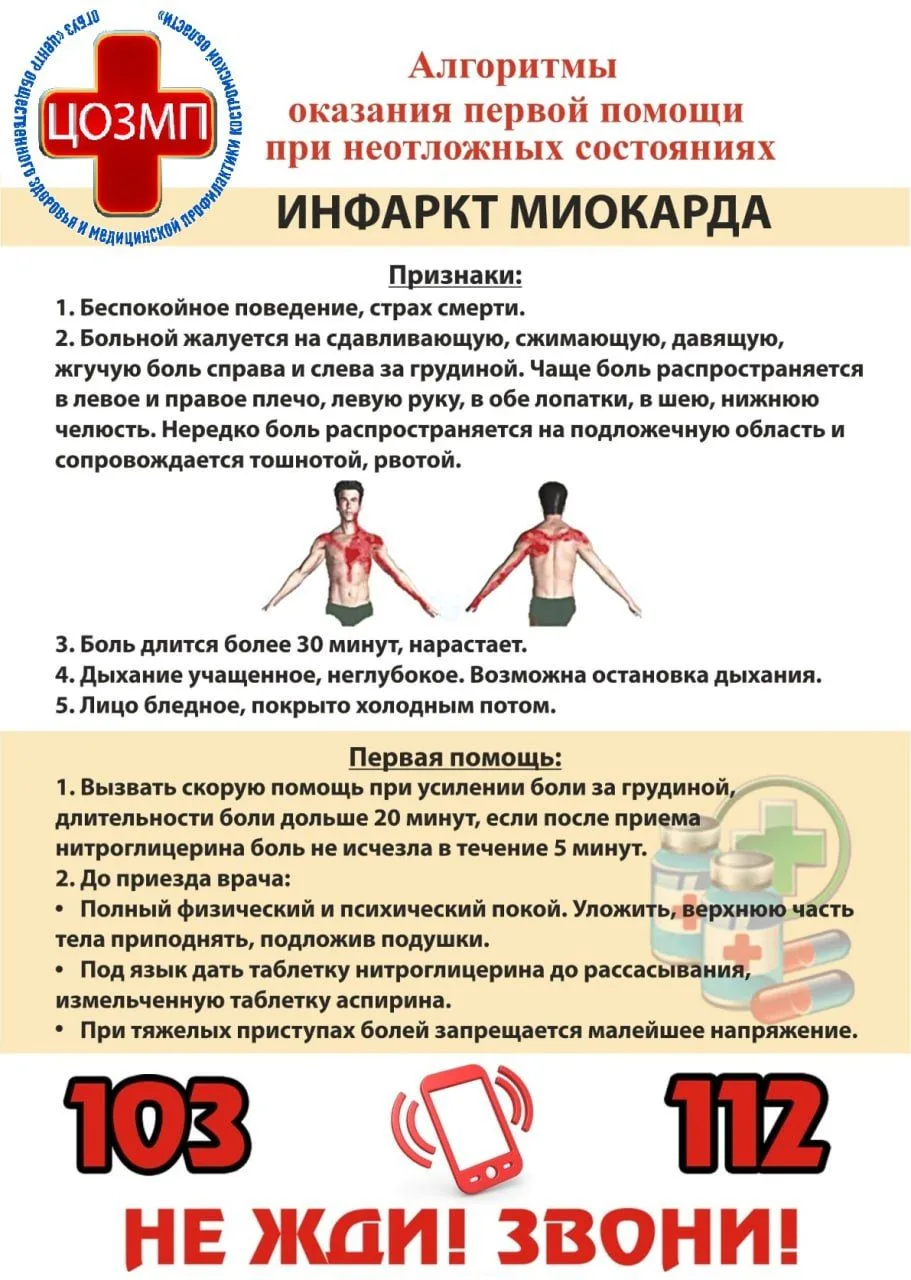 📌ПАМЯТКА АЛГОРИТМ ОКАЗАНИЯ ПЕРВОЙ ПОМОЩИ ПРИ НЕОТЛОЖНЫХ СОСТОЯНИЯХ "ИНФАРКТ МИОКАРДА "