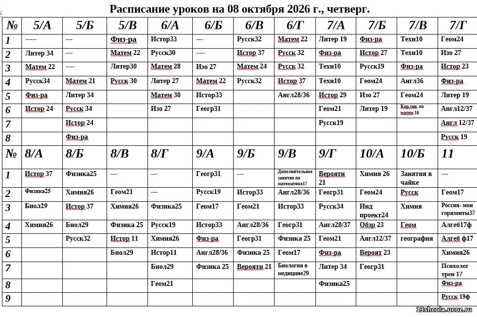 Расписание на 8 октября 2026 года (четверг)