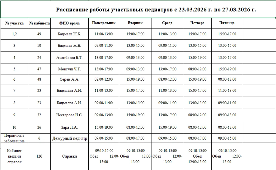 🥼🕐Расписание работы специалистов с 23.03.2026 г. по 27.03.2026 г.