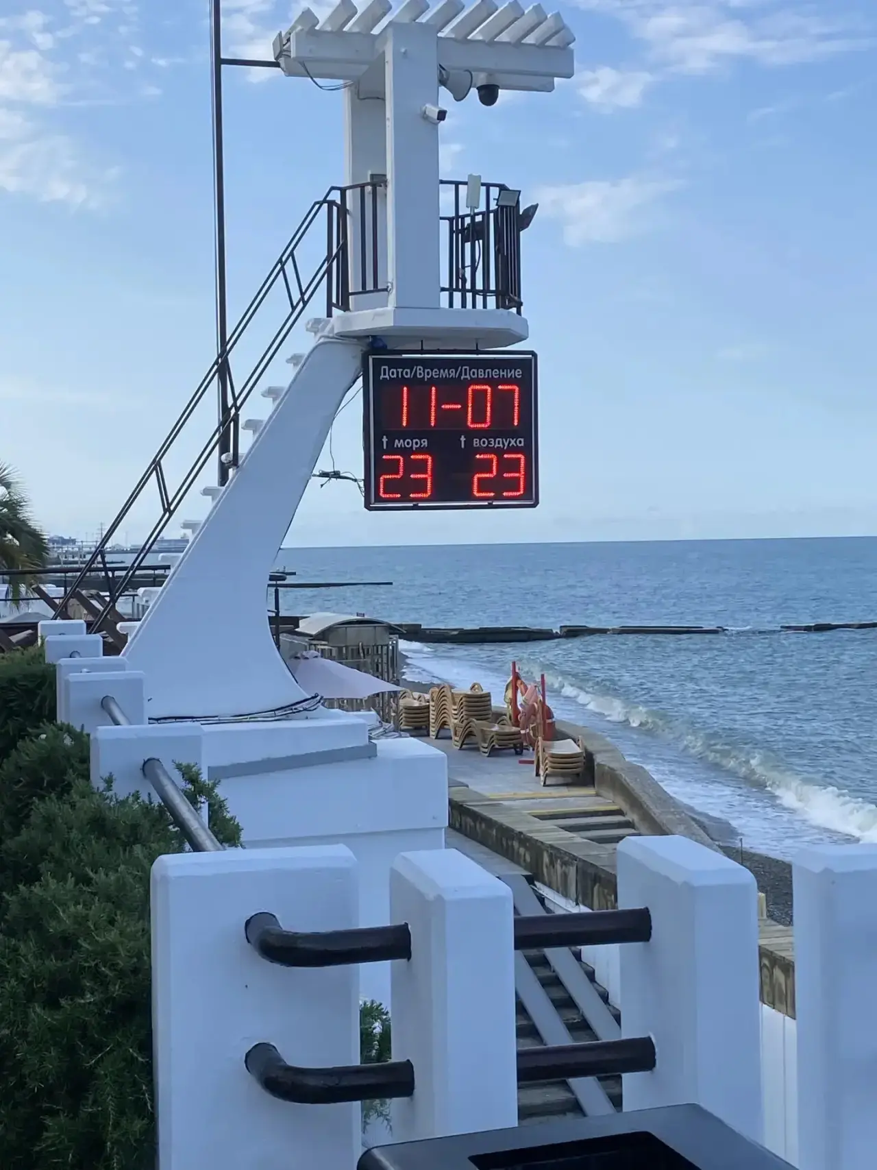 Погода сегодня: