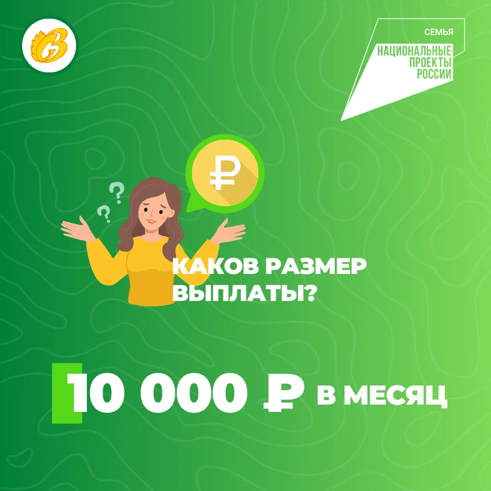 День беременных: в Коми беременные женщины получают пособие на покупку продуктов  Эта мера поддержки