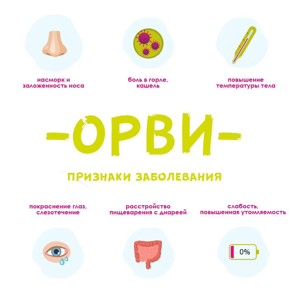 Относитесь к здоровью ответственно! Не только температура говорит о том, что ребенок за...