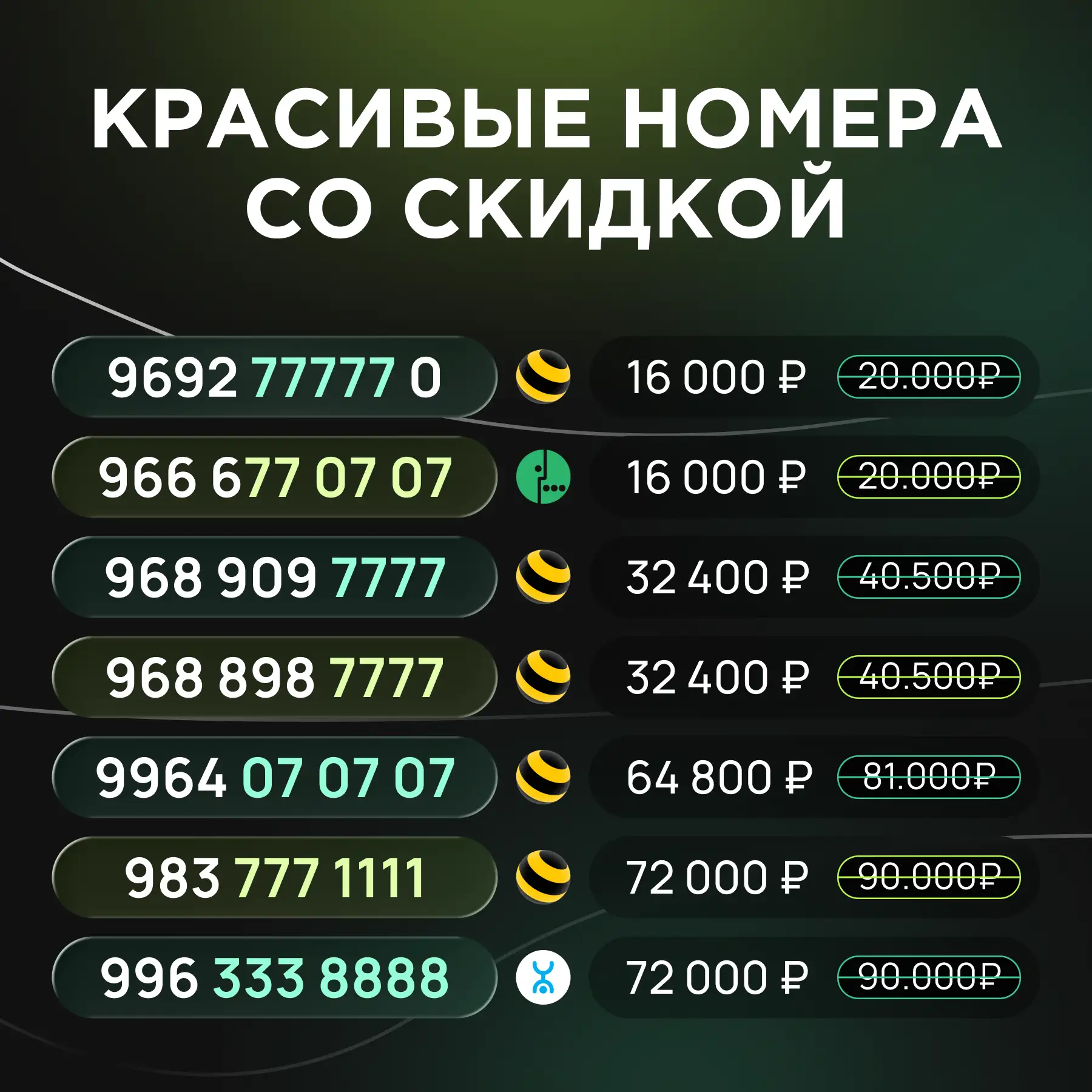 Есть номера, которые просто красивые…
