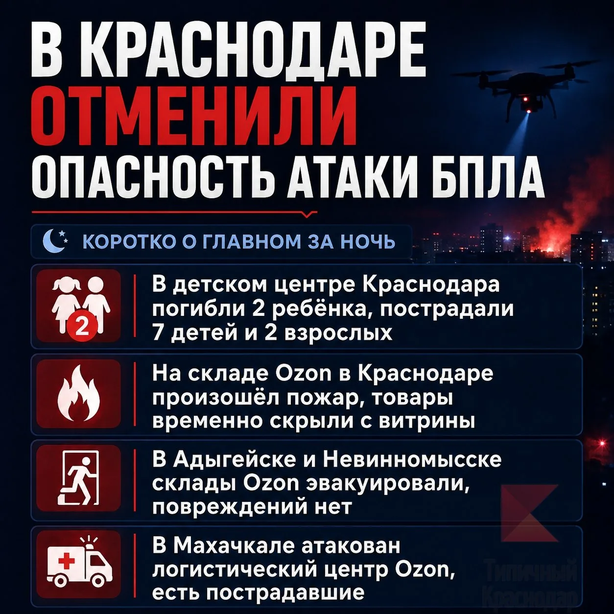 Около 4 утра в Краснодаре отменили опасность атаки БПЛА. Есть погибшие и пострадавшие, ...