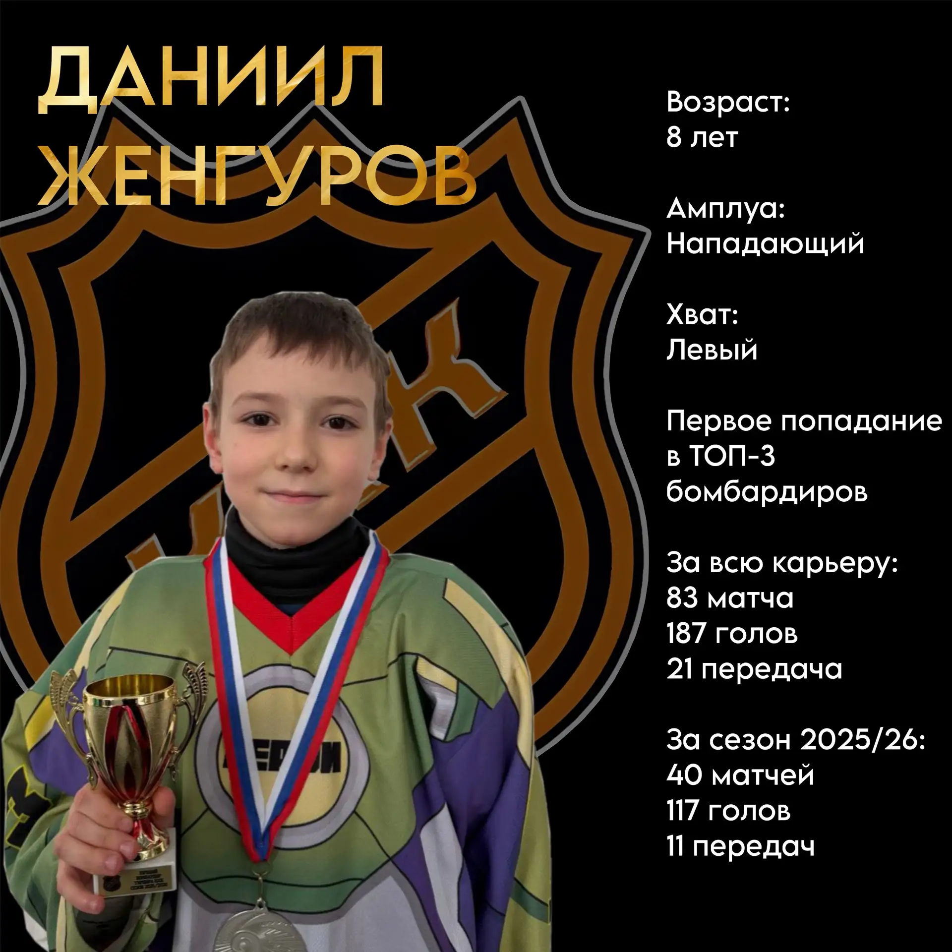 🔥 Даниил Женгуров — впервые в карьере вошёл в ТОП-3 бомбардиров среди игроков 2018 год...