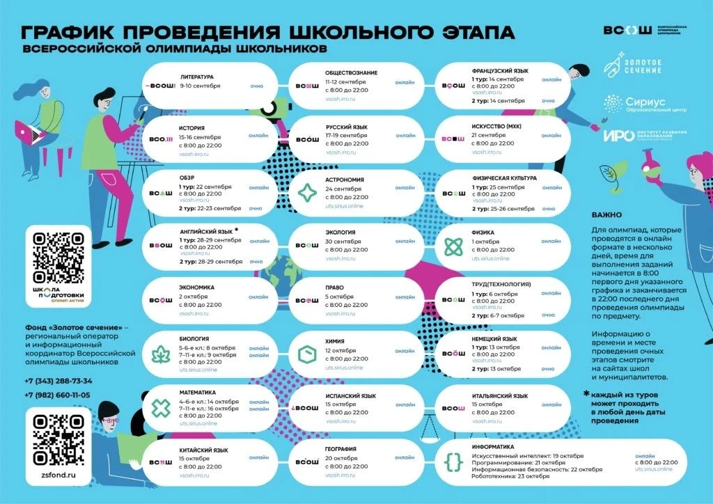 Уважаемые ученики и родители!